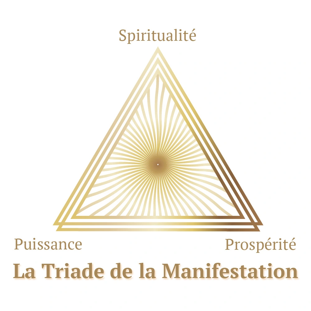 Logo Triade de la Manifestation